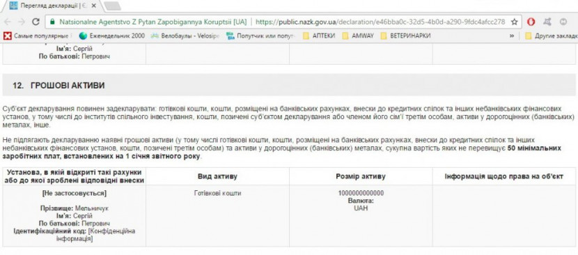 топПолітика2016 3