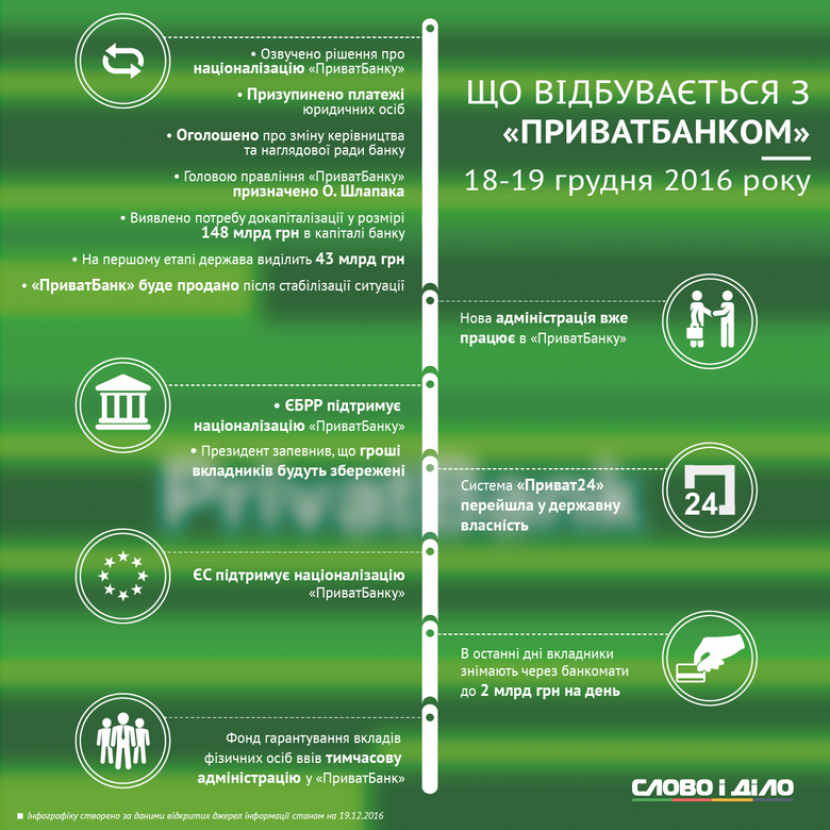 топПолітика2016 6