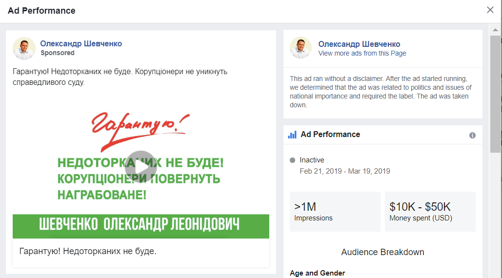  Шевченко  від 10 тис