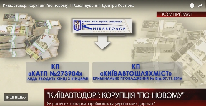 дві компанії