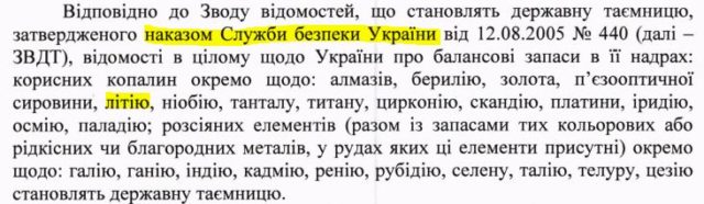 Літій2